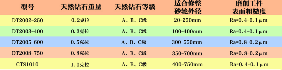 ABUIABACGAAg_J_VwQUouMmGhgYwwAc48AE.jpg